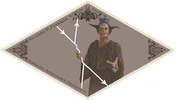 Another Feynmonk stamp